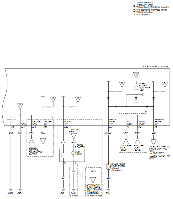 Gauges - Testing & Troubleshooting